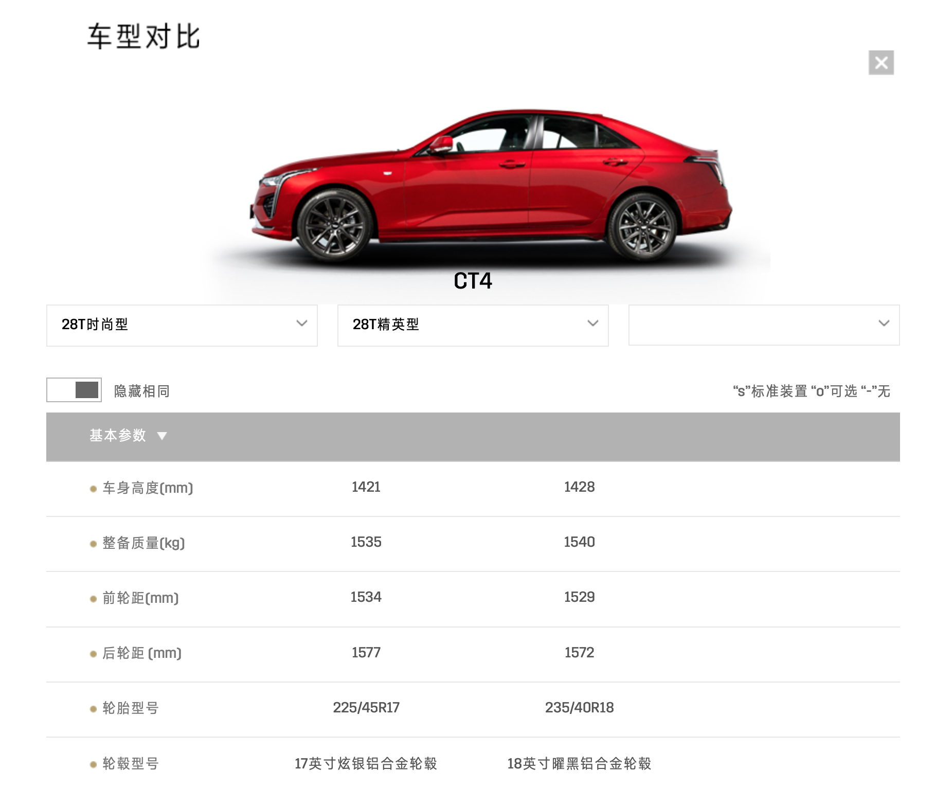 最新款凯迪拉克,标准执行具体评价_界面版94.167