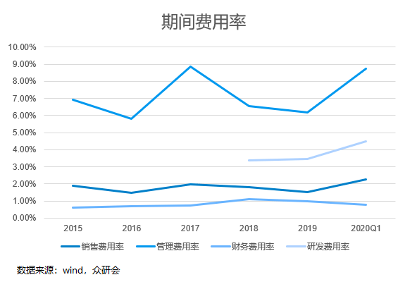 最新氟,科学解释分析_获取版94.120