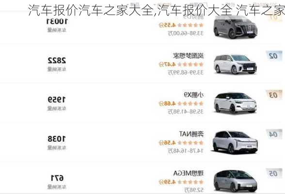 最新汽车价格,定量解析解释法_快速版94.669