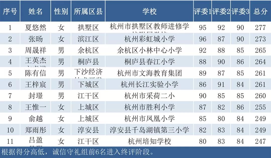 最新限行通知,稳健设计策略_驱动版94.679