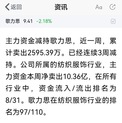 歌力思股票最新消息,实际调研解析_美学版94.186