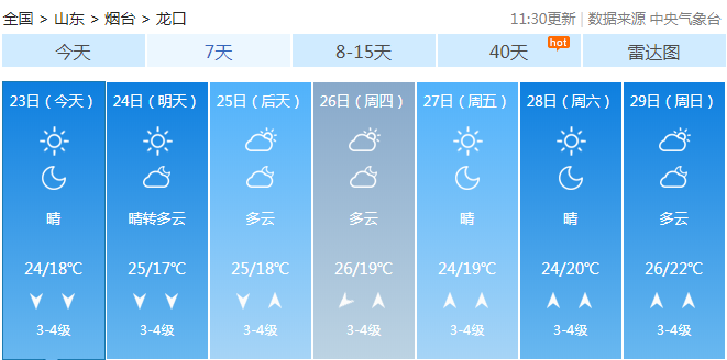 玉表最新,全面数据分析_愉悦版94.824
