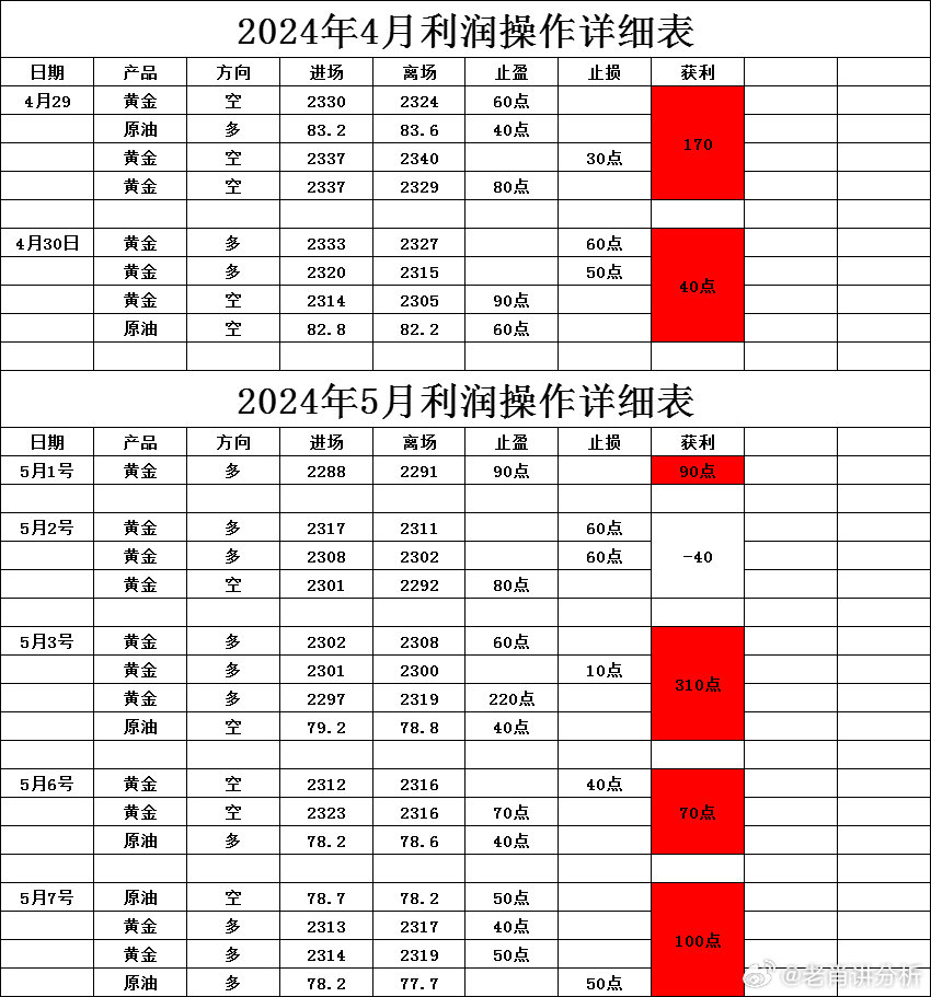 网址最新,统计材料解释设想_旗舰款94.443