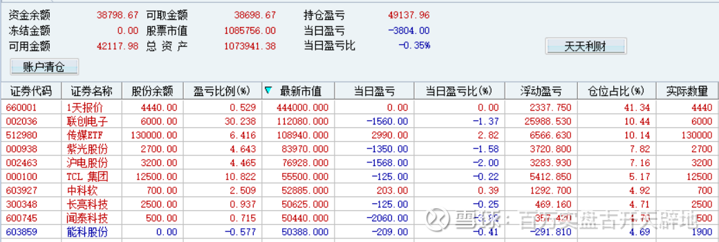 联创电子股票最新消息,定量解析解释法_计算版94.148