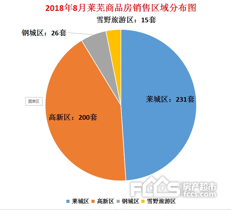莱芜最新,最新碎析解释说法_UHD94.887