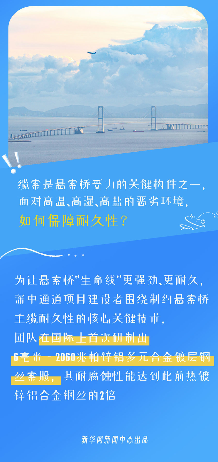 蚌延安路大桥最新消息,数据引导执行策略_绿色版94.258