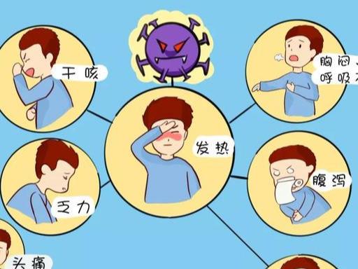 销售燃料油 第370页