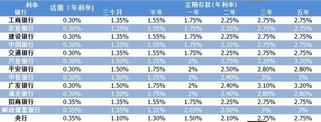 人民银行最新基准利率，解读、影响及未来前景分析