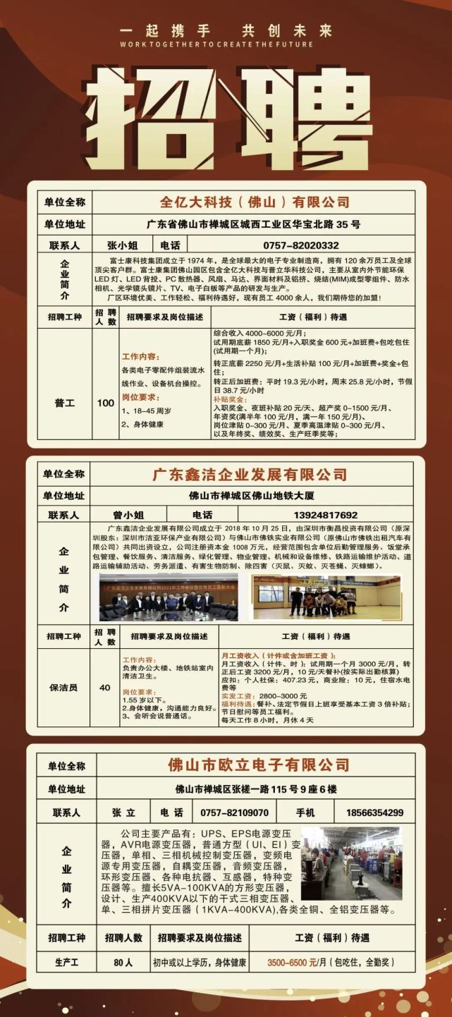 顺德北滘招聘信息更新，求职奇遇与友情的温暖纽带