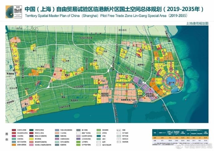 临港最新规划，先驱未来科技生活新篇章