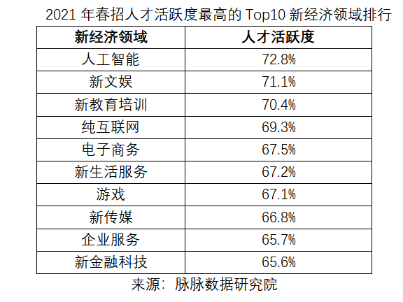 中牟县事业单位招聘最新信息,数据分析计划_网络版23.491