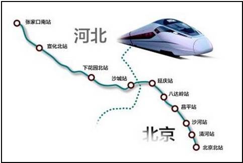 新能源汽车 第291页