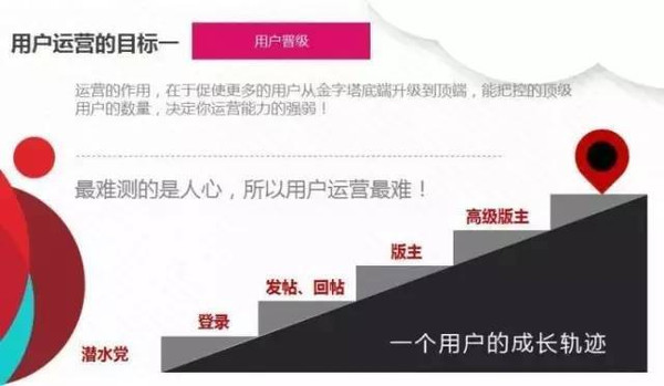 新能源汽车 第290页
