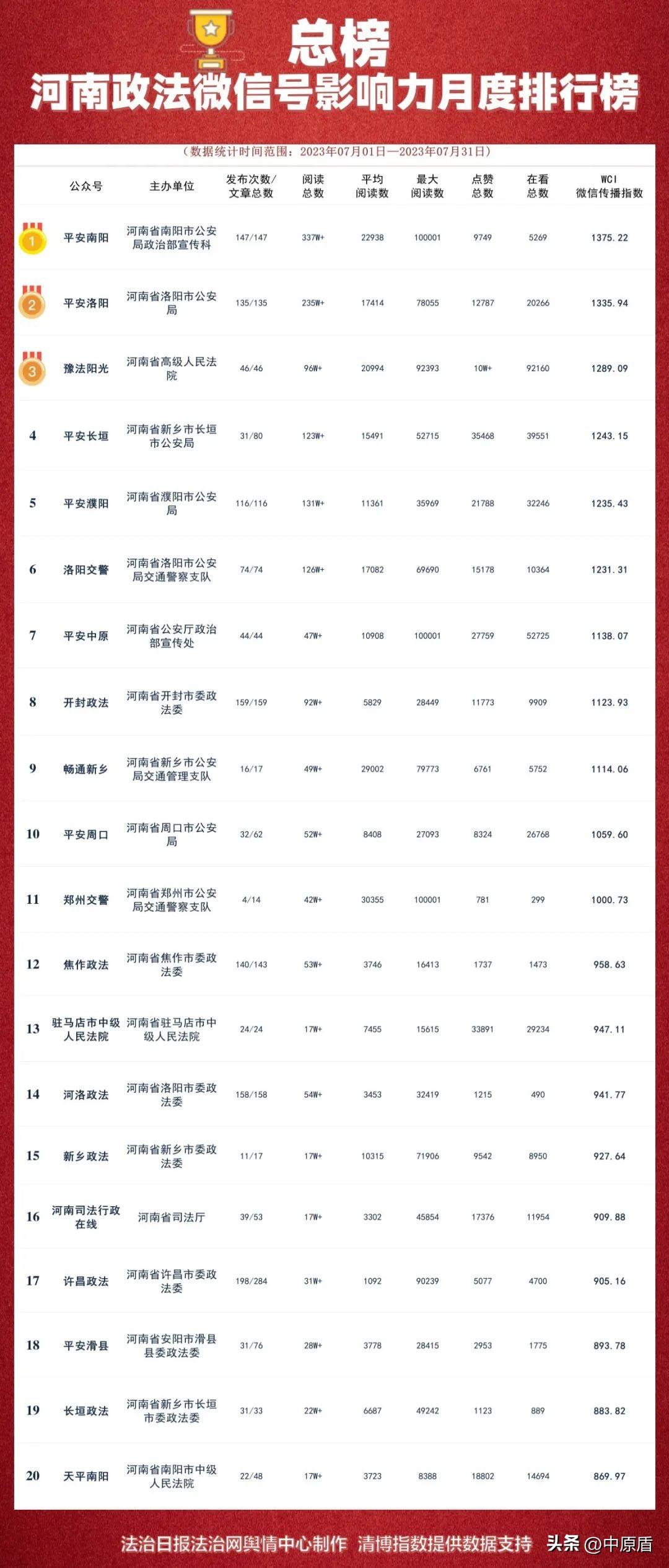 安卓微信最新版是多少,全面设计实施_安全版23.778