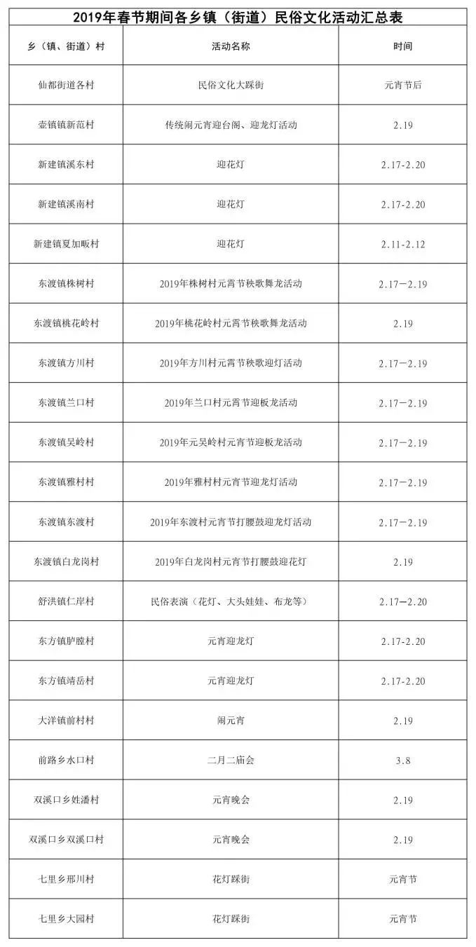 济南今晚20分最新一期,机制评估方案_经济版23.769