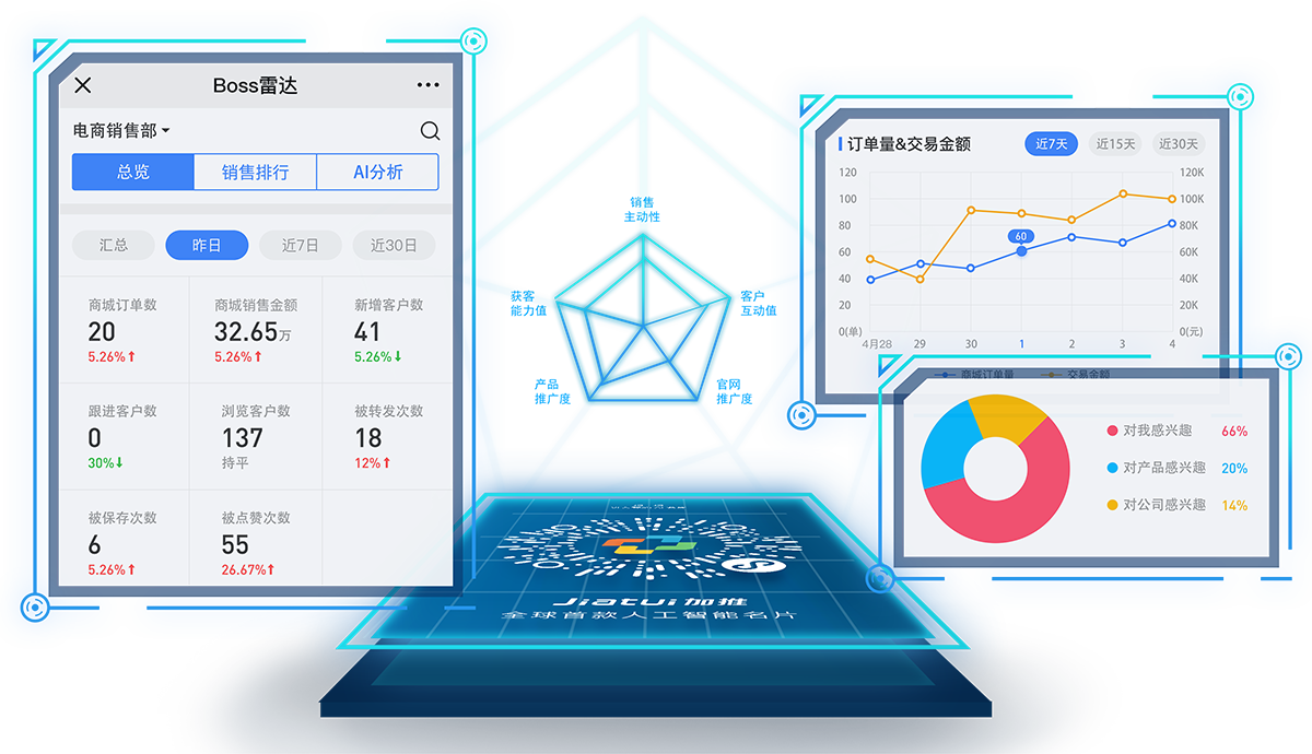 湖北中贝蛋业最新消息,数据导向程序解析_Phablet23.562