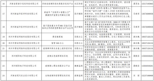 菏泽魏海三期最新情况,快速产出解决方案_资源版23.163