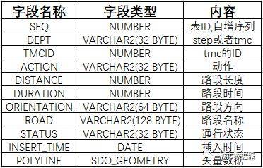 金胜村最新消息何明春,全身心数据计划_精华版23.575