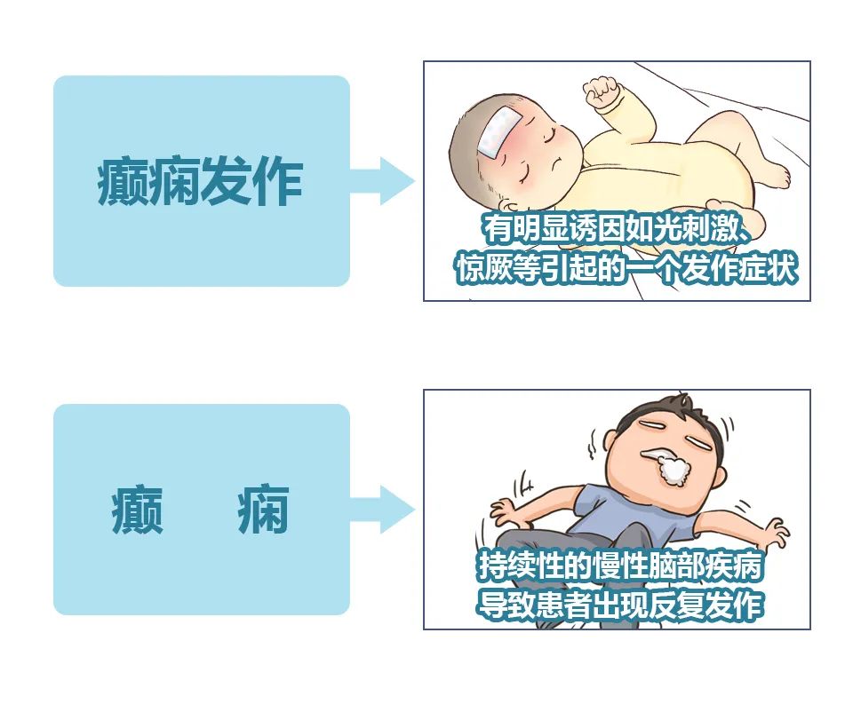 癫痫最新疗法，希望之光照亮未来，为癫痫患者带来希望