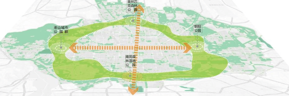 北京南中轴规划最新动态及步骤指南