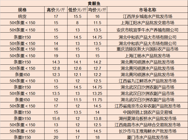 莘县二手房市场最新动态，市场现状、正反观点与个人立场分析
