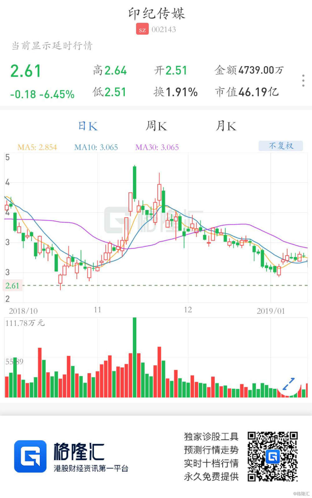 新能源汽车 第261页