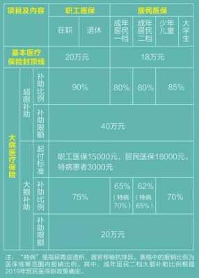 新能源汽车 第258页