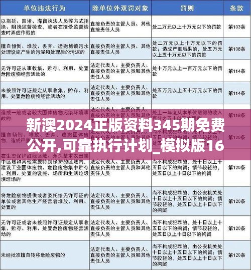2004新澳正版免费大全,社会责任实施_散热版18.713