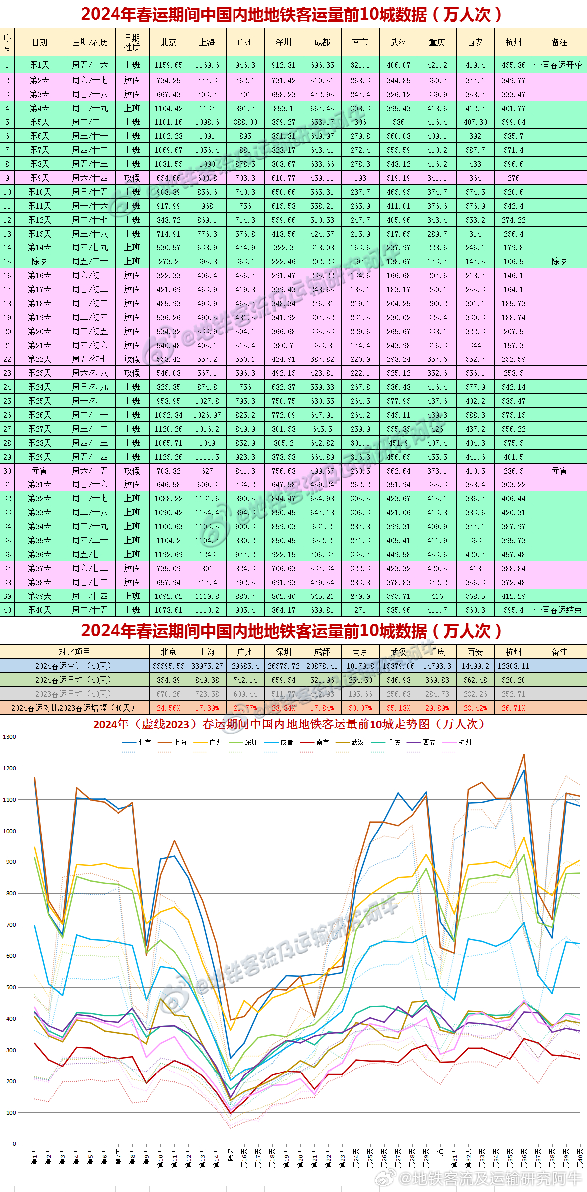 2025年新澳历史开奖记录,稳固执行战略分析_漏出版18.414