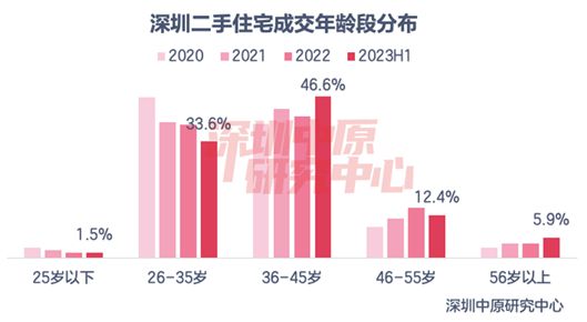 2025年新澳门免费大全,实证分析细明数据_锐意版18.665