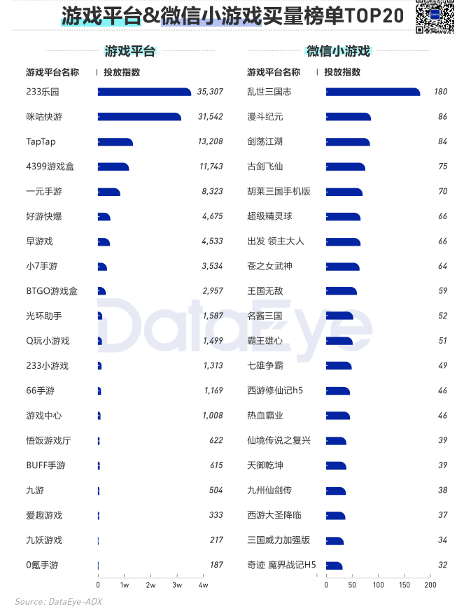 新能源汽车 第249页