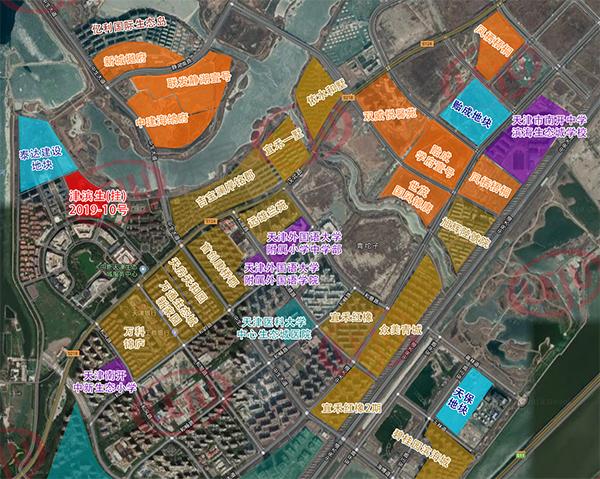 天津生态城最新动态，全面指南与任务完成教程
