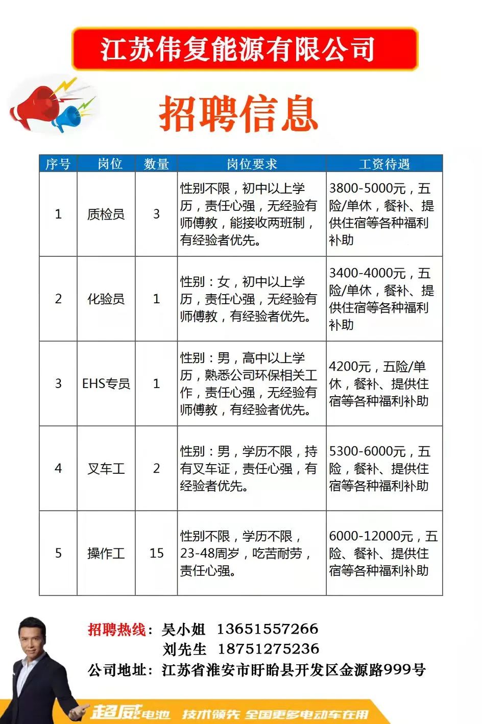 楚州半天班最新招聘信息发布