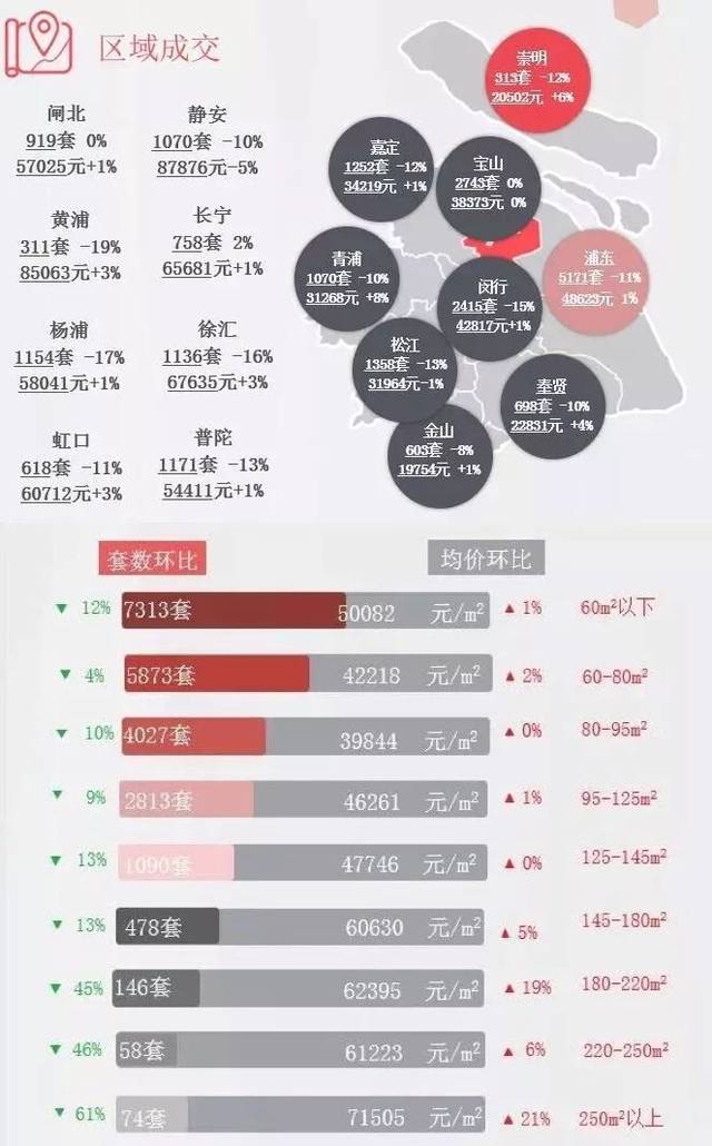 新能源汽车 第233页