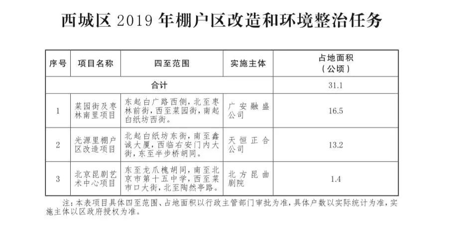 新能源汽车 第230页