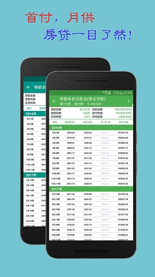 贷款计算器最新更新 启程探索自然美景的金融与旅行之道