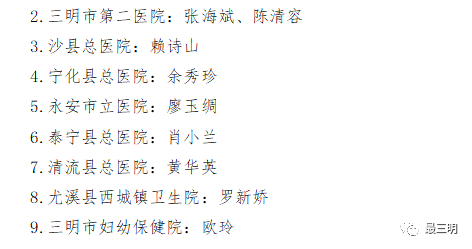 三明最新提任副处名单公布，精英崭露头角