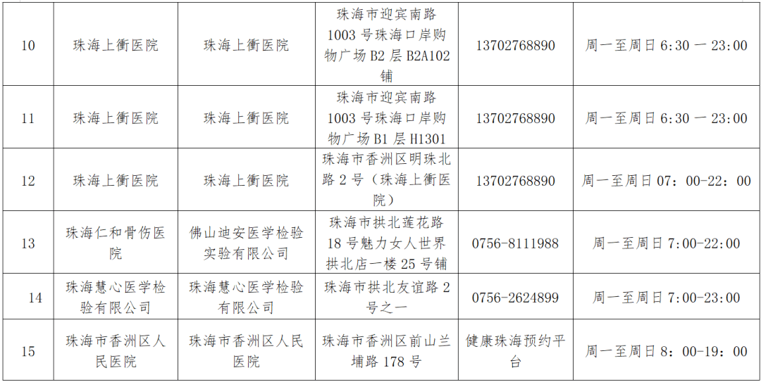 柳红芳最新出诊时间，健康有约，随时为您服务