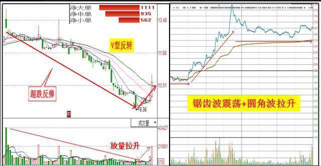 兰花限价房最新动态更新，最新消息一网打尽
