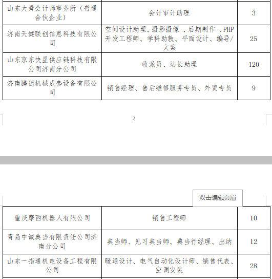 长清最新招聘信息网，巷弄深处的人才宝藏探索