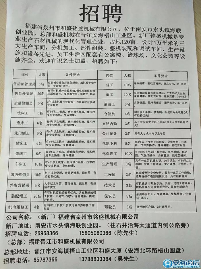 徽州区最新招聘信息发布✨