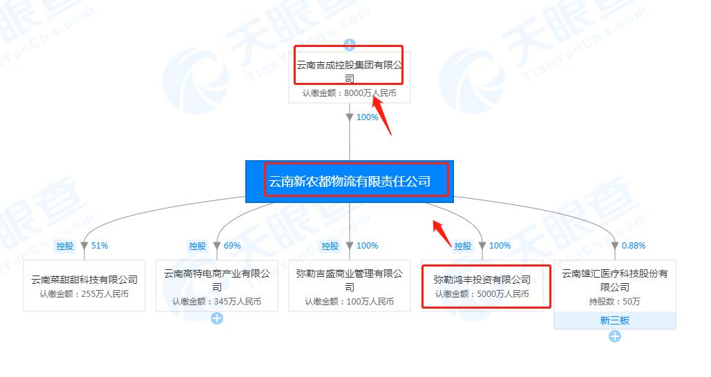 新能源领域研发 第215页