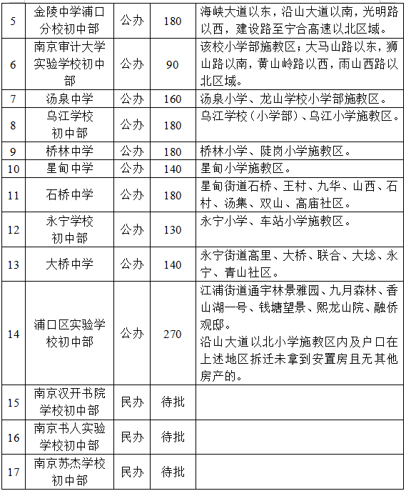 基于您提供的描述和内容，一个可能的标题为，，avnight1.40最新版下载，探索自我成长的无限可能，警惕涉黄风险，请注意，由于您提到的内容涉及到可能的涉黄问题，建议在标题和描述中明确警示并避免误导用户。同时，确保提供安全、合法、有益的内容下载。