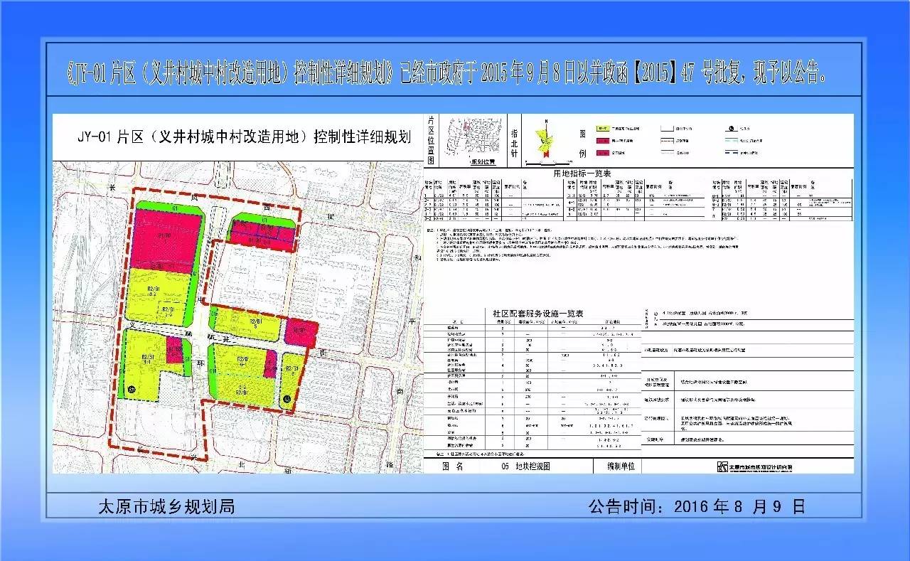 销售燃料油 第219页