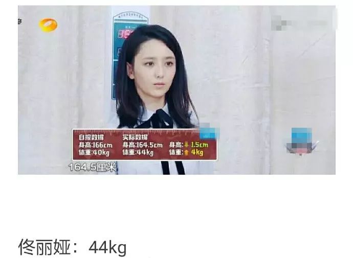 揭秘女明星体重表，星光背后的真实重量