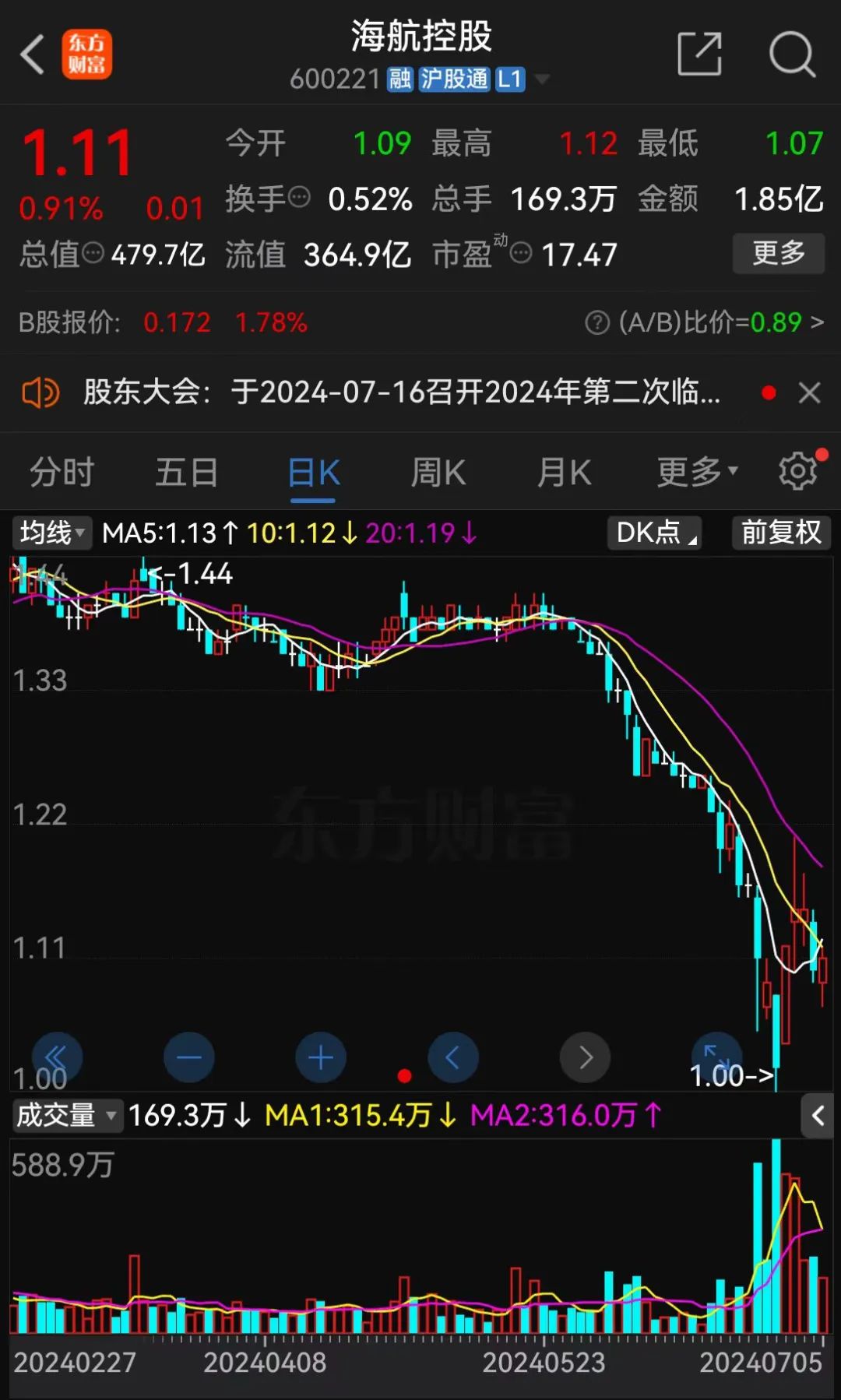 方大炭素股票股吧深度解析，炭素行业的投资热点探究