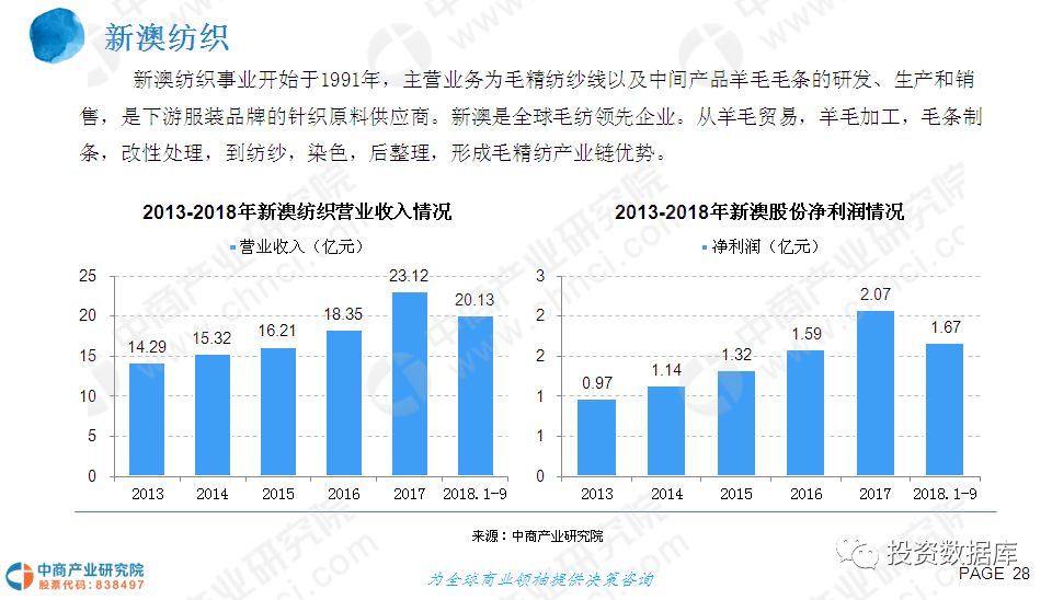 石英砂价格探析，多方因素影响下的市场现状