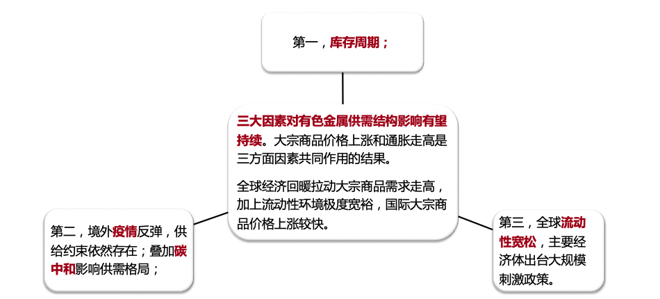 新能源股票，时代浪潮中的投资机遇与挑战