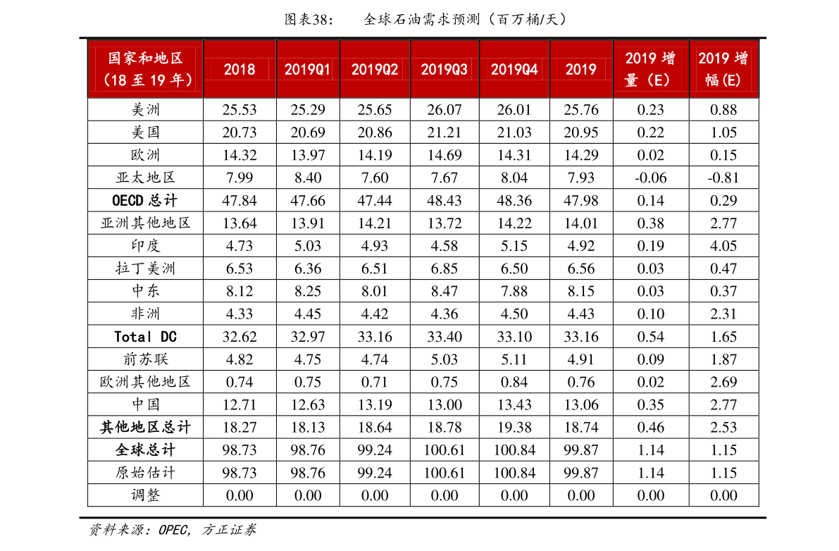 五粮液股票（000858）投资指南，从初学者到进阶用户的全方位指南