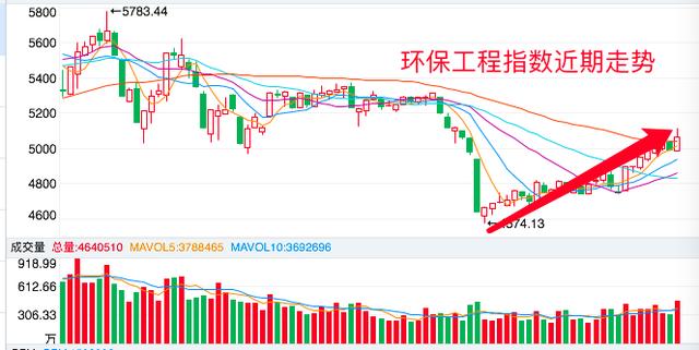 大江股票行情深度解析，投资视角的解读与观点